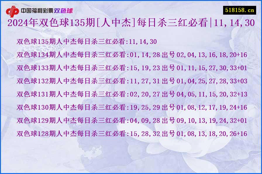 2024年双色球135期[人中杰]每日杀三红必看|11,14,30