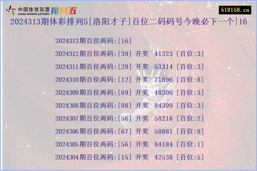 2024313期体彩排列5[洛阳才子]百位二码码号今晚必下一个|16