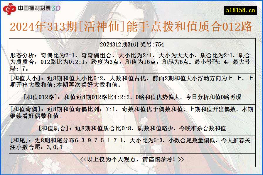 2024年313期[活神仙]能手点拨和值质合012路