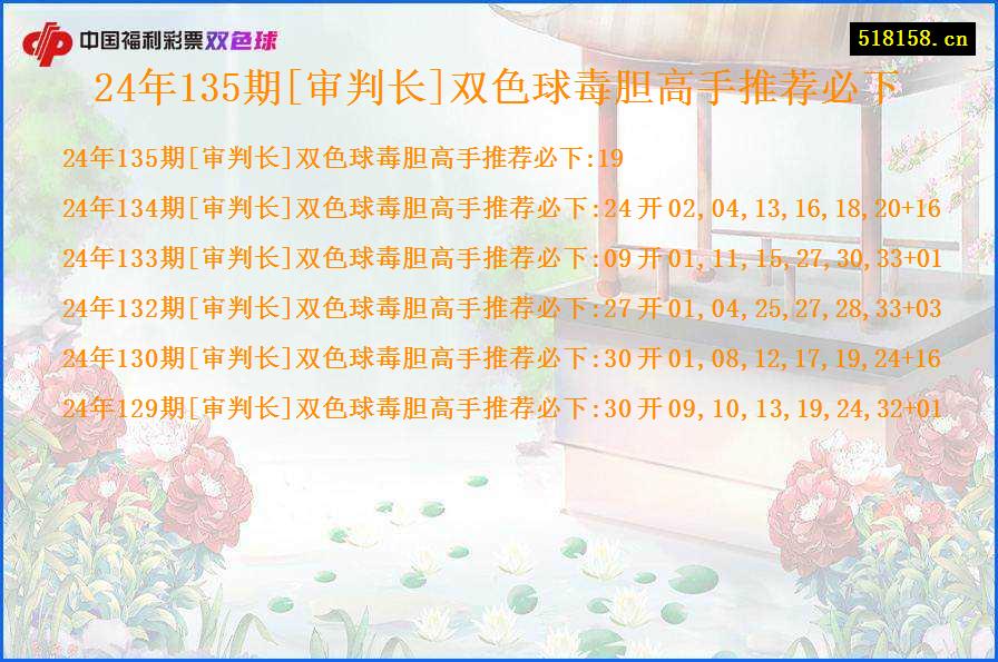 24年135期[审判长]双色球毒胆高手推荐必下