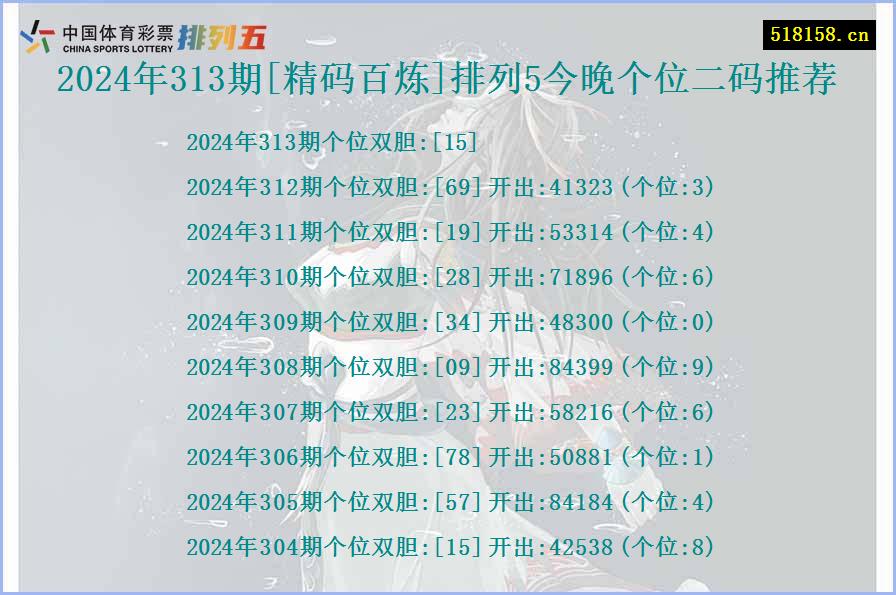 2024年313期[精码百炼]排列5今晚个位二码推荐