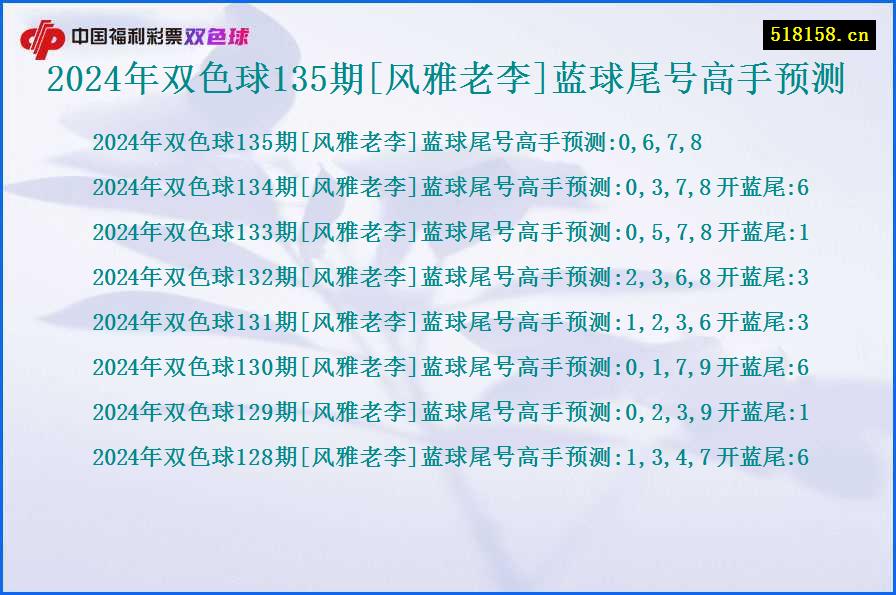 2024年双色球135期[风雅老李]蓝球尾号高手预测