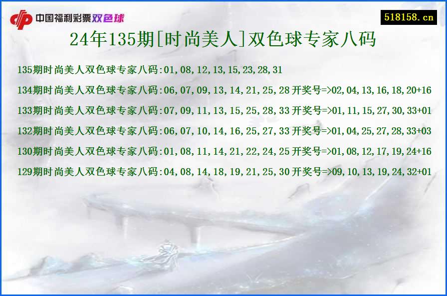 24年135期[时尚美人]双色球专家八码