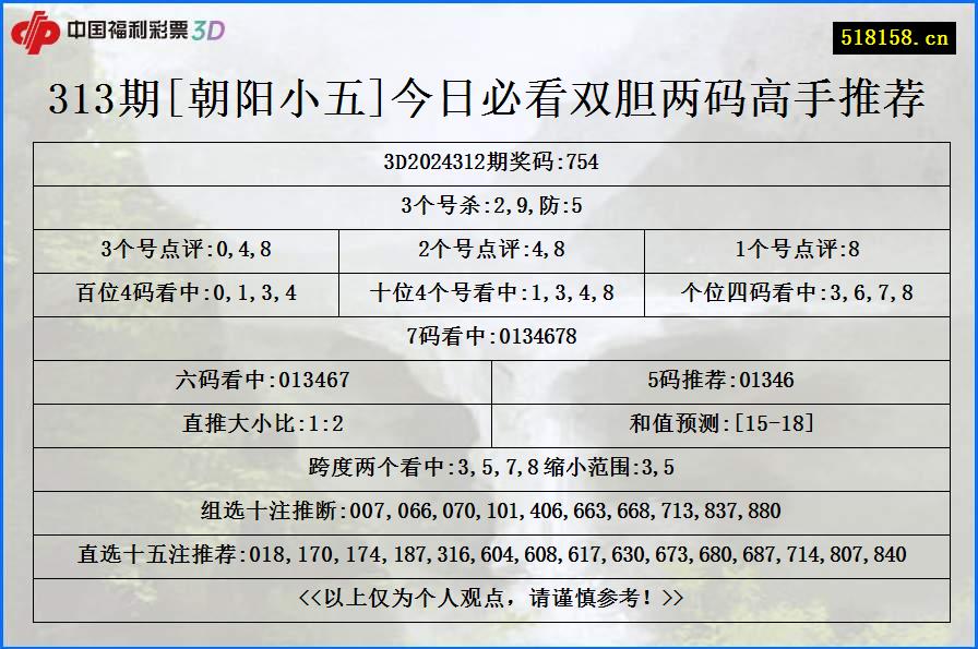 313期[朝阳小五]今日必看双胆两码高手推荐