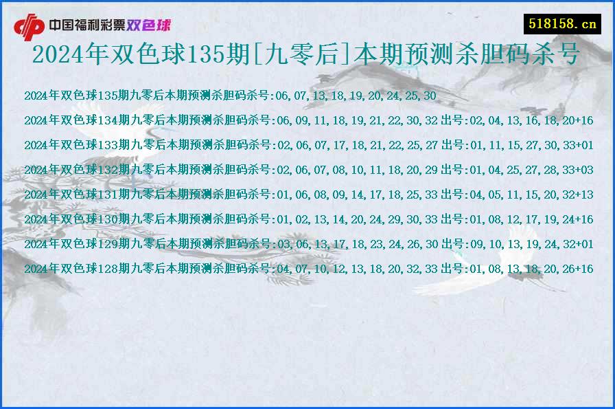 2024年双色球135期[九零后]本期预测杀胆码杀号