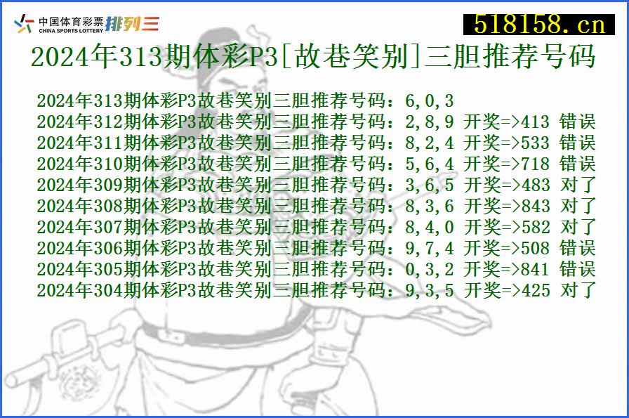 2024年313期体彩P3[故巷笑别]三胆推荐号码