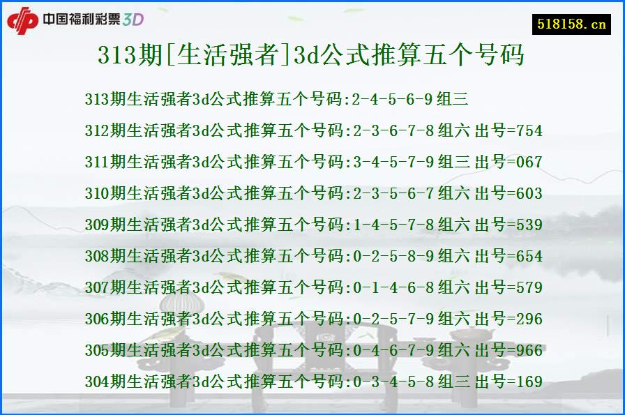 313期[生活强者]3d公式推算五个号码