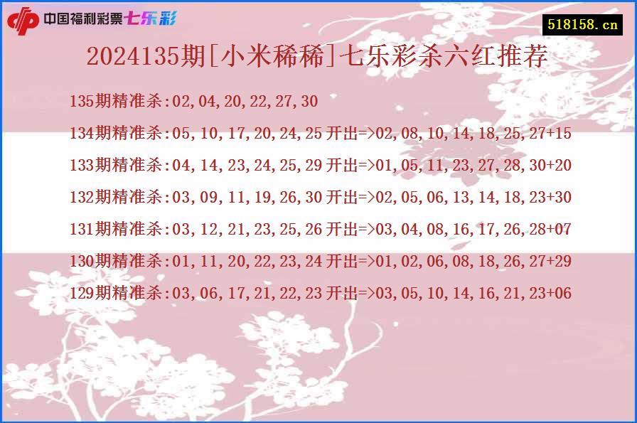 2024135期[小米稀稀]七乐彩杀六红推荐