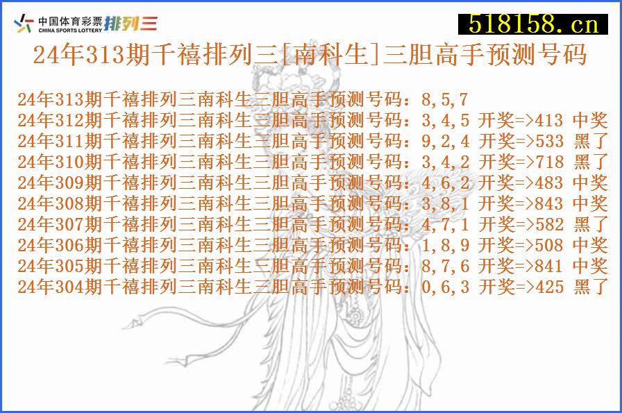 24年313期千禧排列三[南科生]三胆高手预测号码