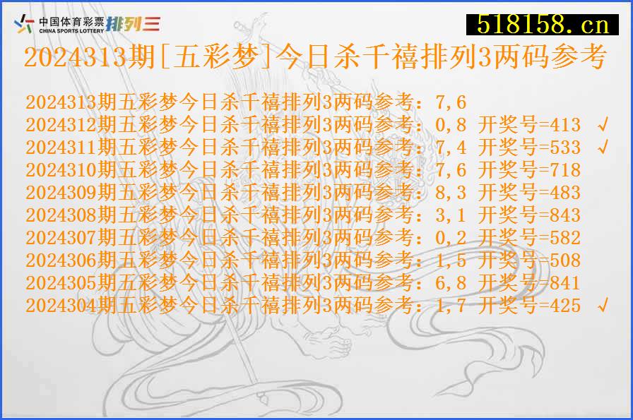 2024313期[五彩梦]今日杀千禧排列3两码参考