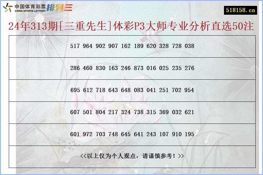 24年313期[三重先生]体彩P3大师专业分析直选50注