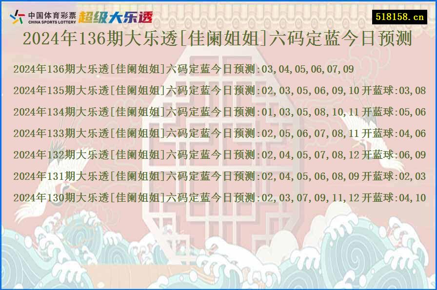 2024年136期大乐透[佳阑姐姐]六码定蓝今日预测