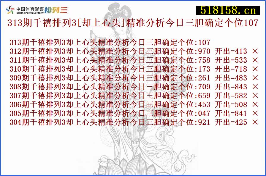 313期千禧排列3[却上心头]精准分析今日三胆确定个位107