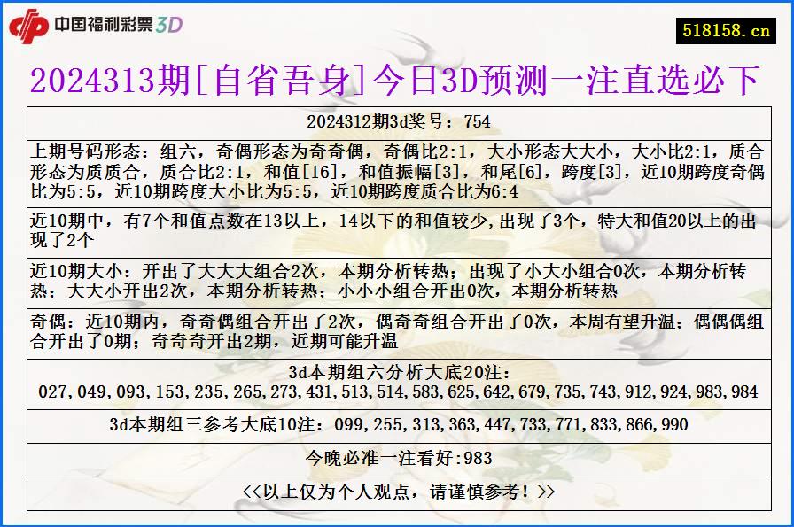 2024313期[自省吾身]今日3D预测一注直选必下