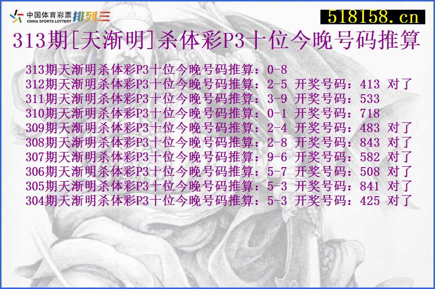 313期[天渐明]杀体彩P3十位今晚号码推算