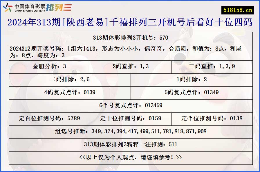 2024年313期[陕西老易]千禧排列三开机号后看好十位四码