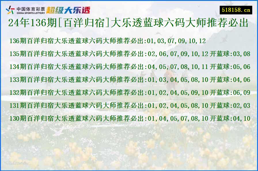 24年136期[百洋归宿]大乐透蓝球六码大师推荐必出