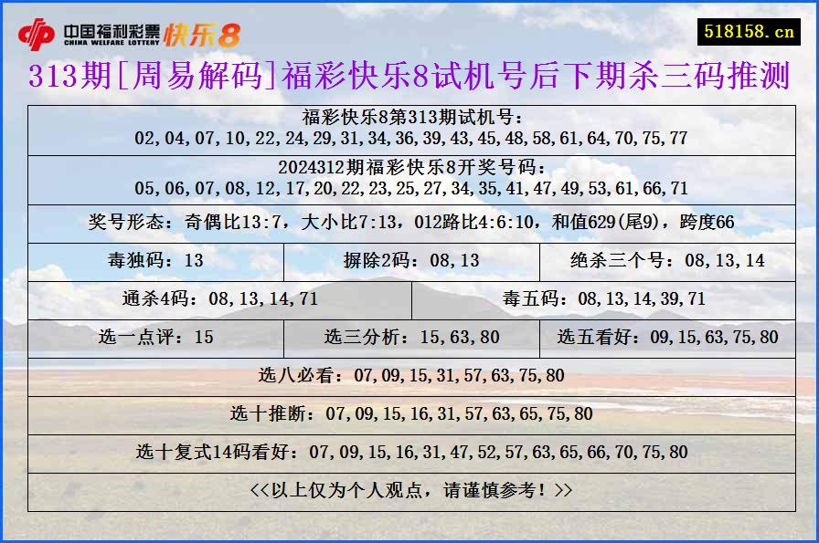 313期[周易解码]福彩快乐8试机号后下期杀三码推测