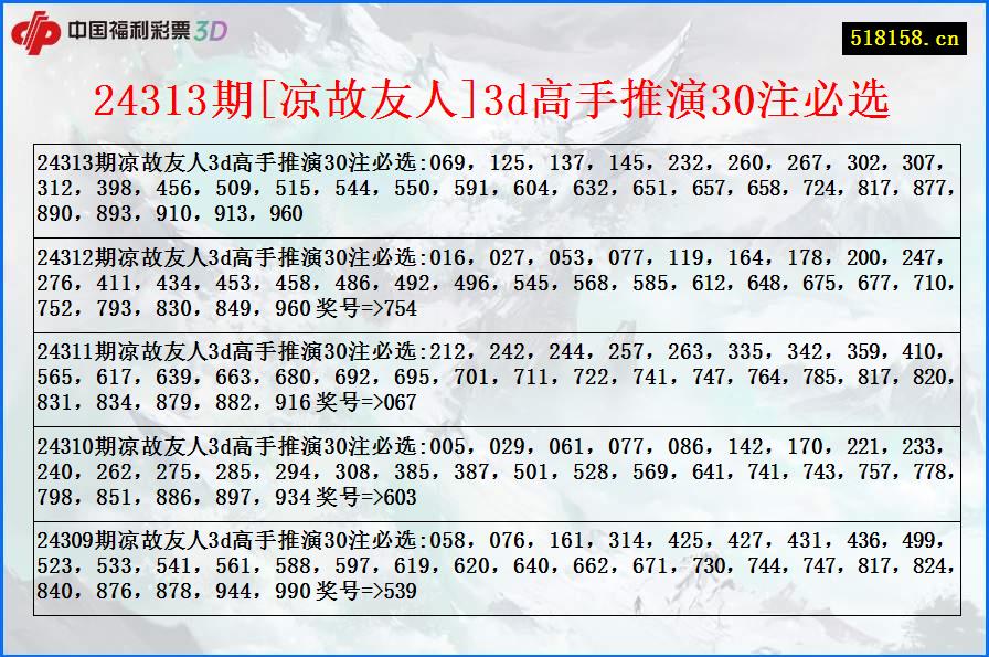 24313期[凉故友人]3d高手推演30注必选