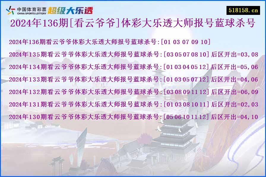 2024年136期[看云爷爷]体彩大乐透大师报号蓝球杀号