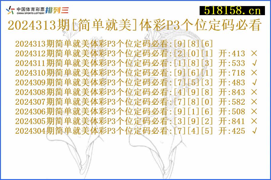 2024313期[简单就美]体彩P3个位定码必看