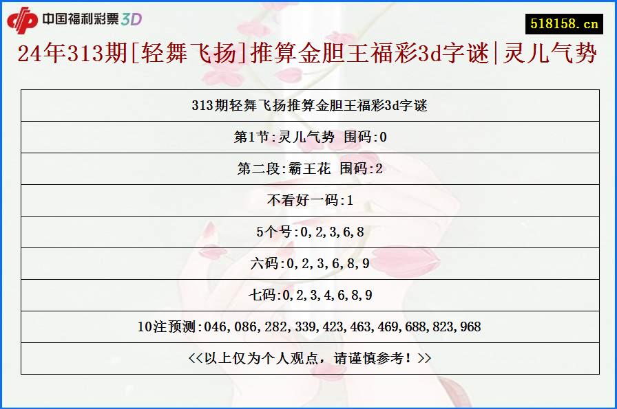 24年313期[轻舞飞扬]推算金胆王福彩3d字谜|灵儿气势