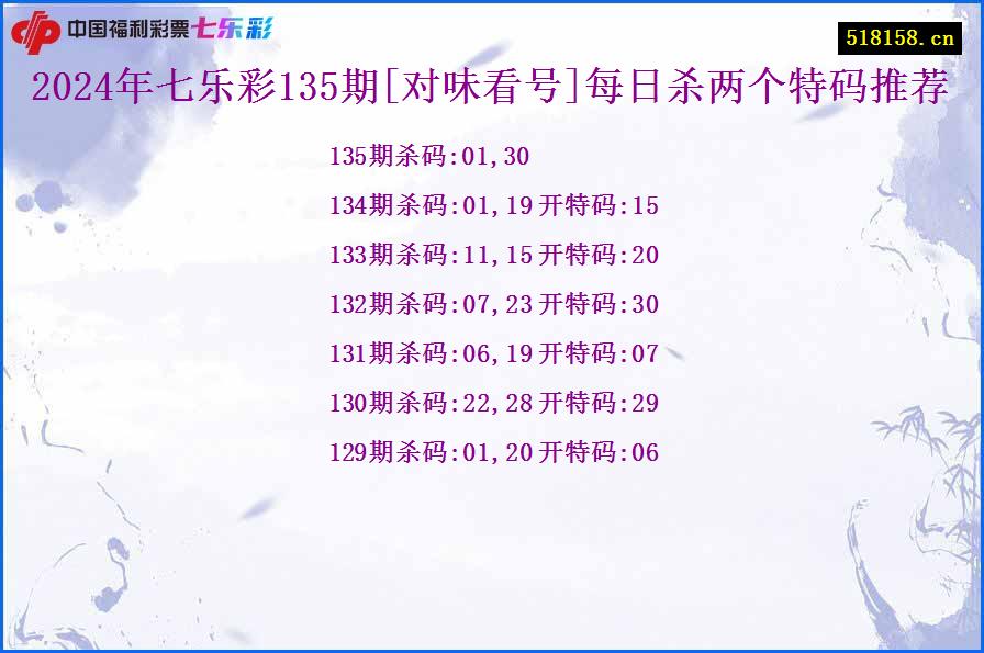 2024年七乐彩135期[对味看号]每日杀两个特码推荐