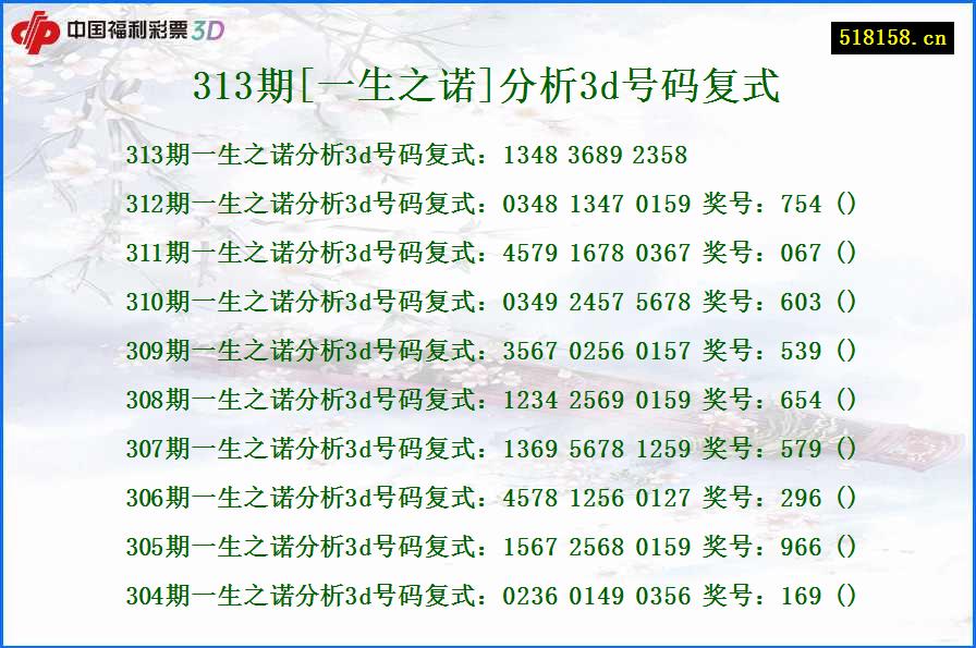 313期[一生之诺]分析3d号码复式