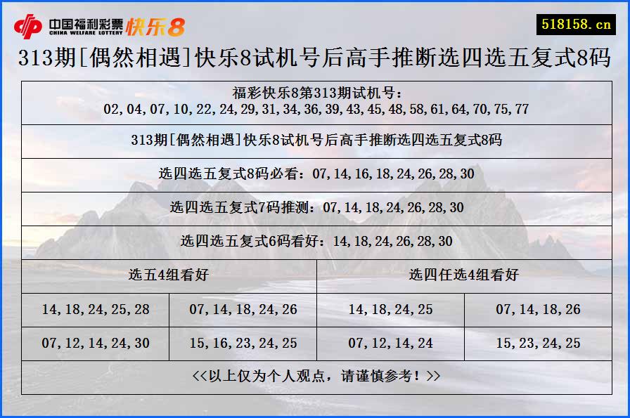 313期[偶然相遇]快乐8试机号后高手推断选四选五复式8码