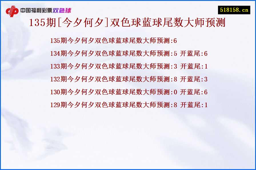 135期[今夕何夕]双色球蓝球尾数大师预测