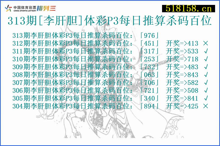 313期[李肝胆]体彩P3每日推算杀码百位