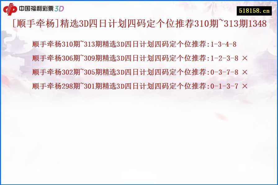 [顺手牵杨]精选3D四日计划四码定个位推荐310期~313期1348