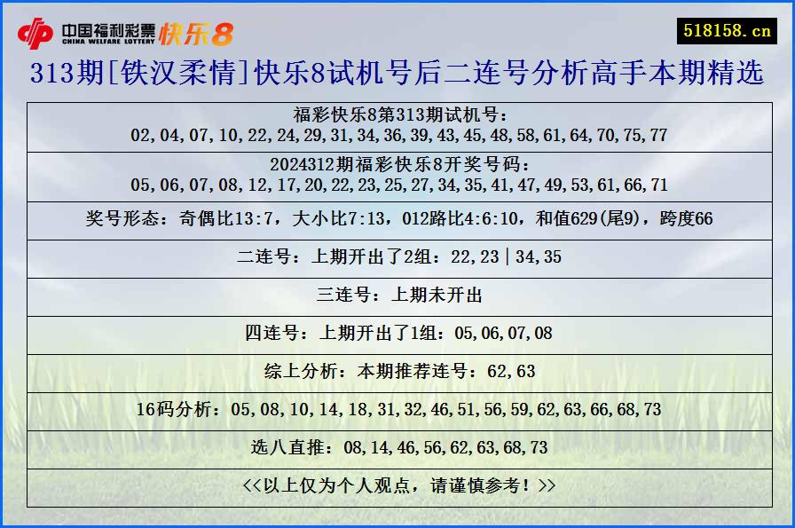 313期[铁汉柔情]快乐8试机号后二连号分析高手本期精选