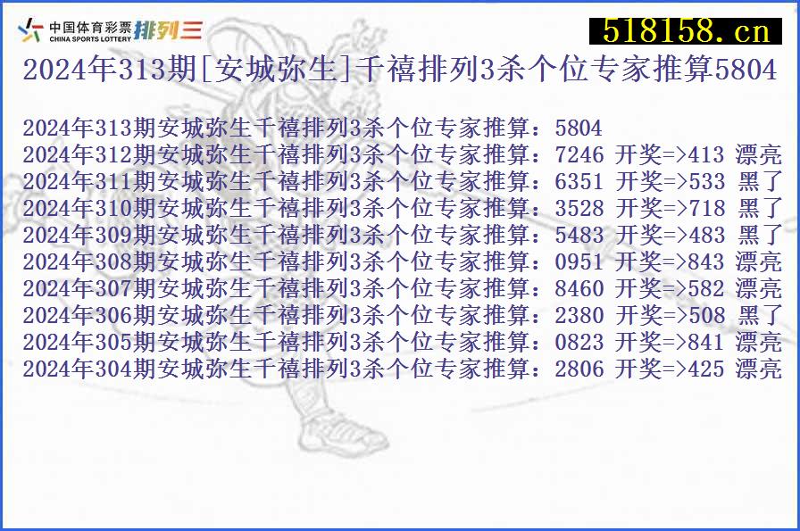 2024年313期[安城弥生]千禧排列3杀个位专家推算5804