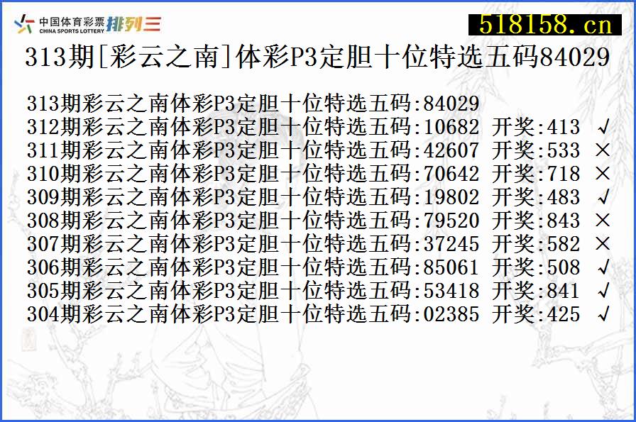 313期[彩云之南]体彩P3定胆十位特选五码84029