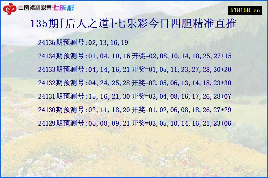 135期[后人之道]七乐彩今日四胆精准直推