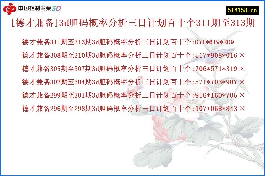 [德才兼备]3d胆码概率分析三日计划百十个311期至313期