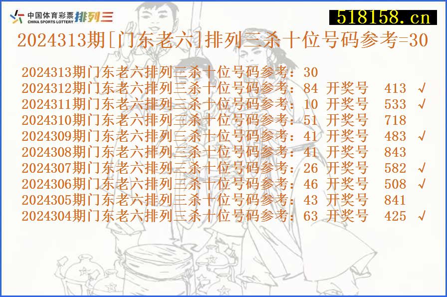 2024313期[门东老六]排列三杀十位号码参考=30