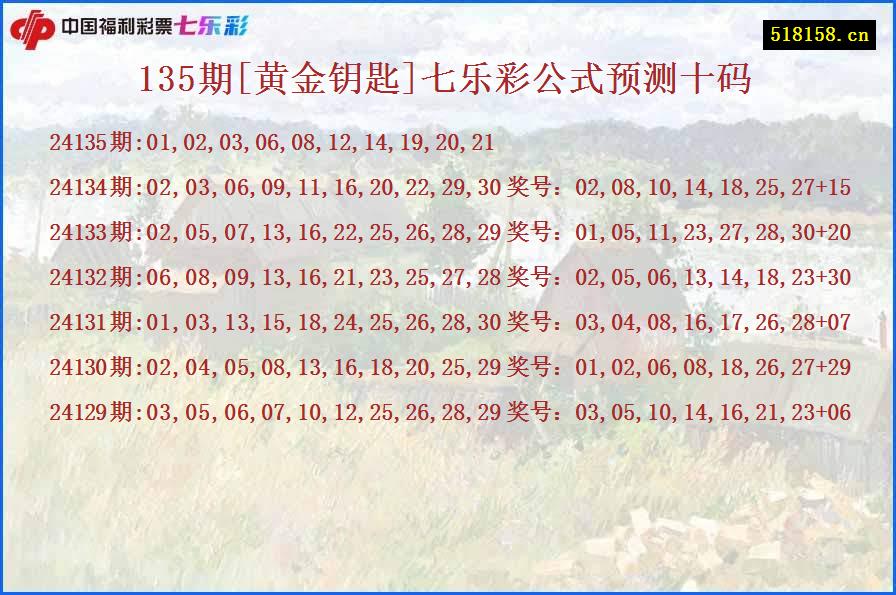 135期[黄金钥匙]七乐彩公式预测十码