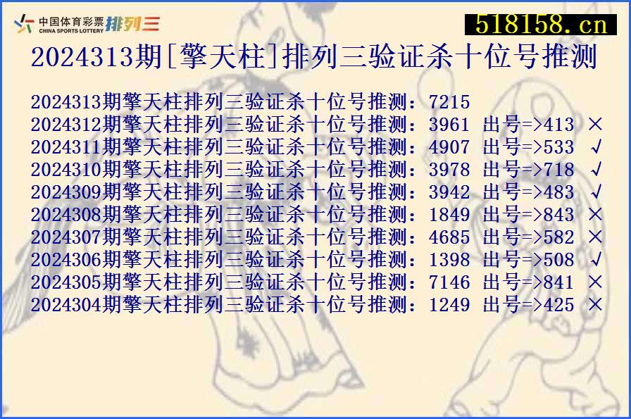 2024313期[擎天柱]排列三验证杀十位号推测