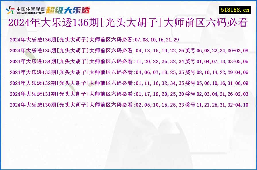 2024年大乐透136期[光头大胡子]大师前区六码必看