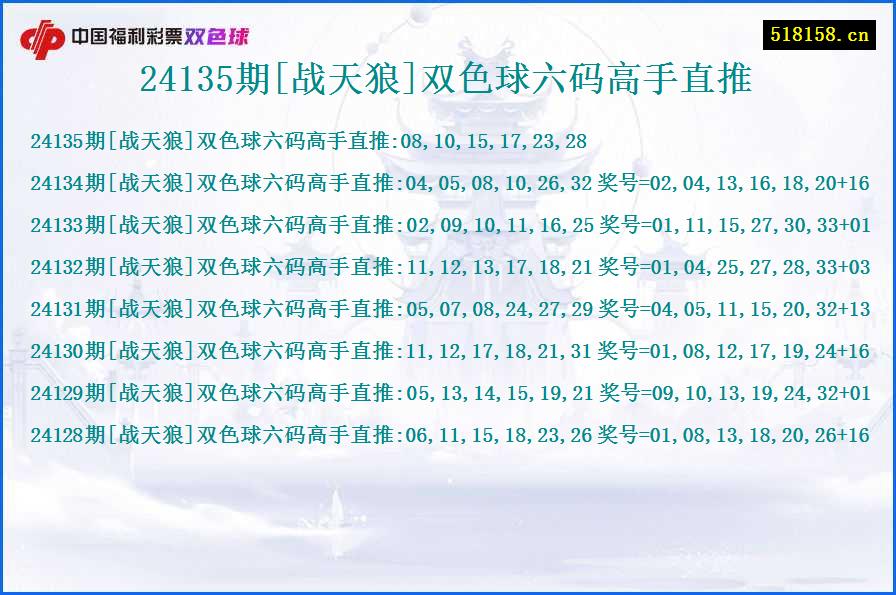 24135期[战天狼]双色球六码高手直推