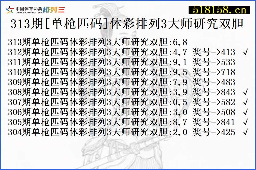 313期[单枪匹码]体彩排列3大师研究双胆