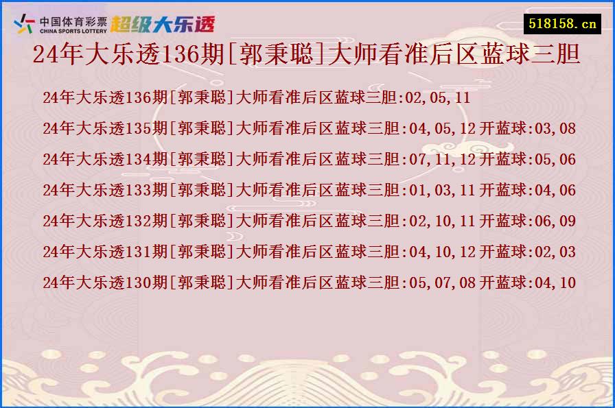 24年大乐透136期[郭秉聪]大师看准后区蓝球三胆