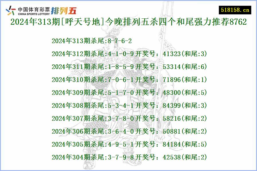 2024年313期[呼天号地]今晚排列五杀四个和尾强力推荐8762