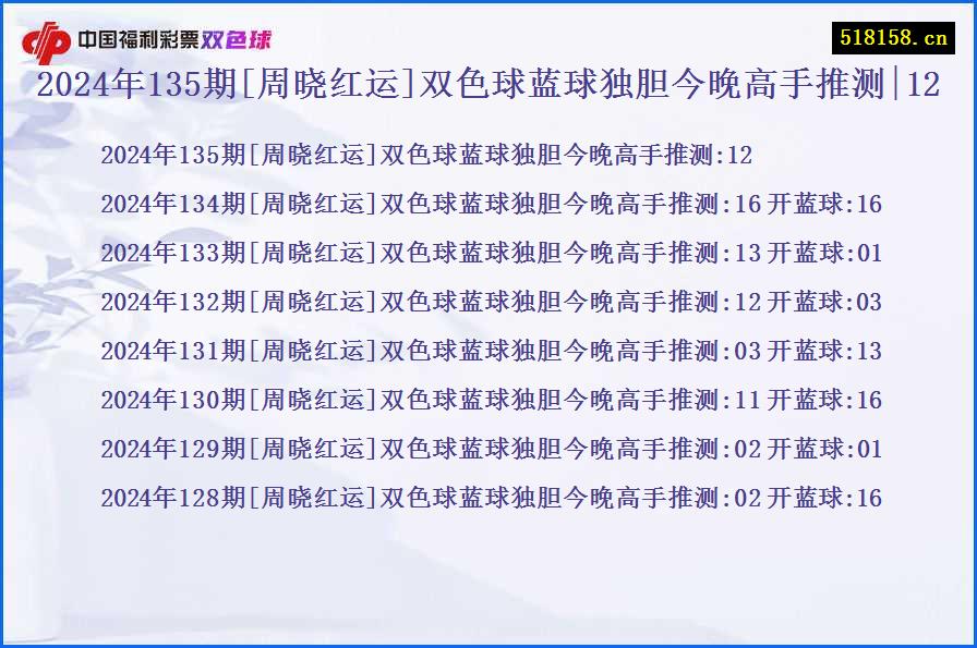 2024年135期[周晓红运]双色球蓝球独胆今晚高手推测|12