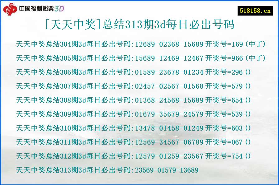 [天天中奖]总结313期3d每日必出号码