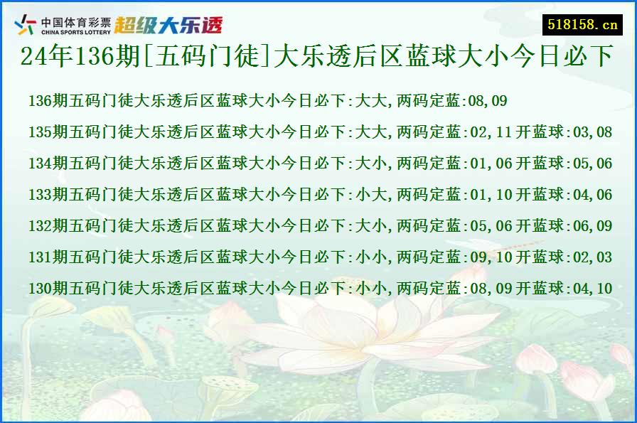 24年136期[五码门徒]大乐透后区蓝球大小今日必下