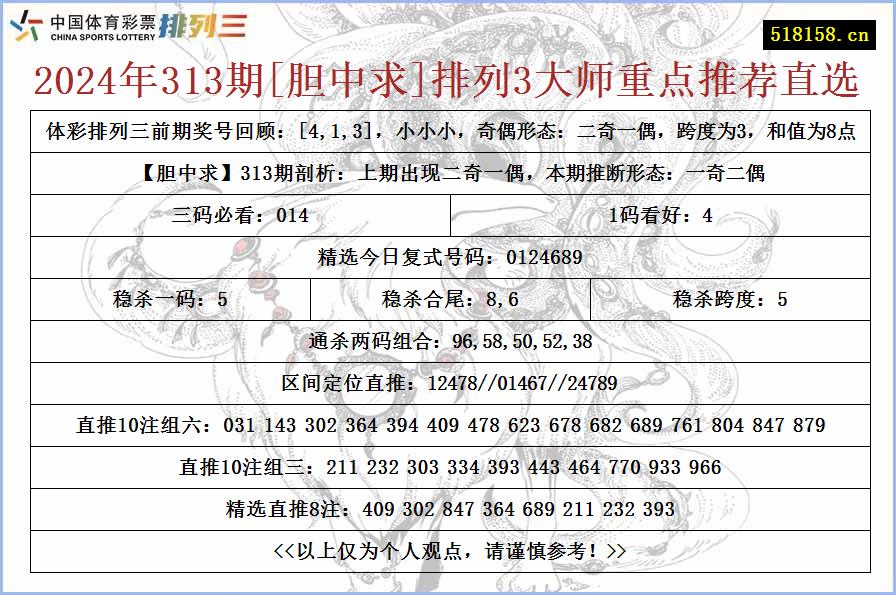 2024年313期[胆中求]排列3大师重点推荐直选