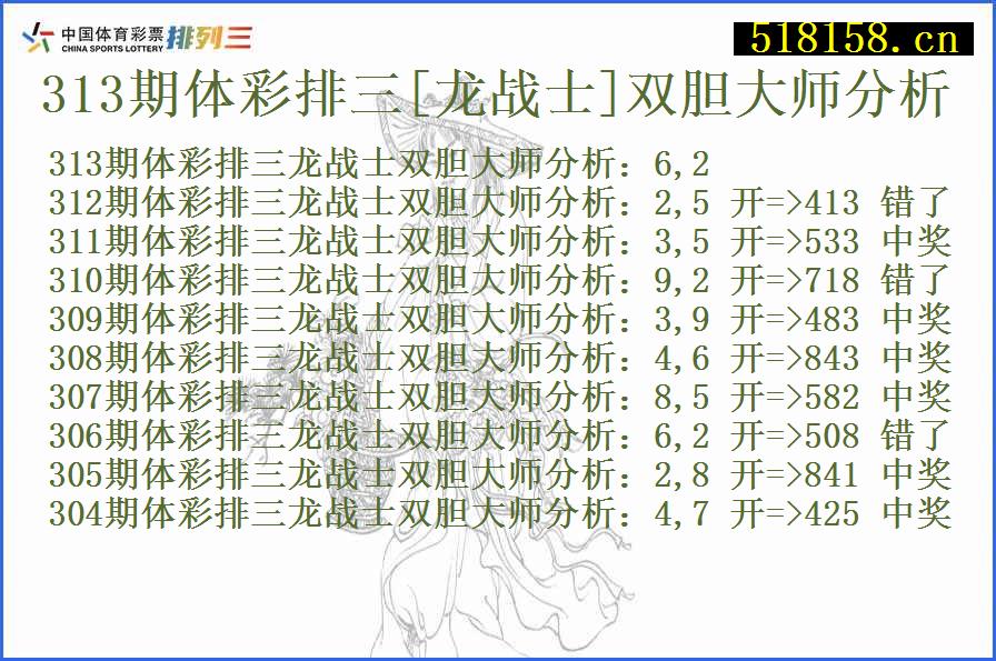 313期体彩排三[龙战士]双胆大师分析